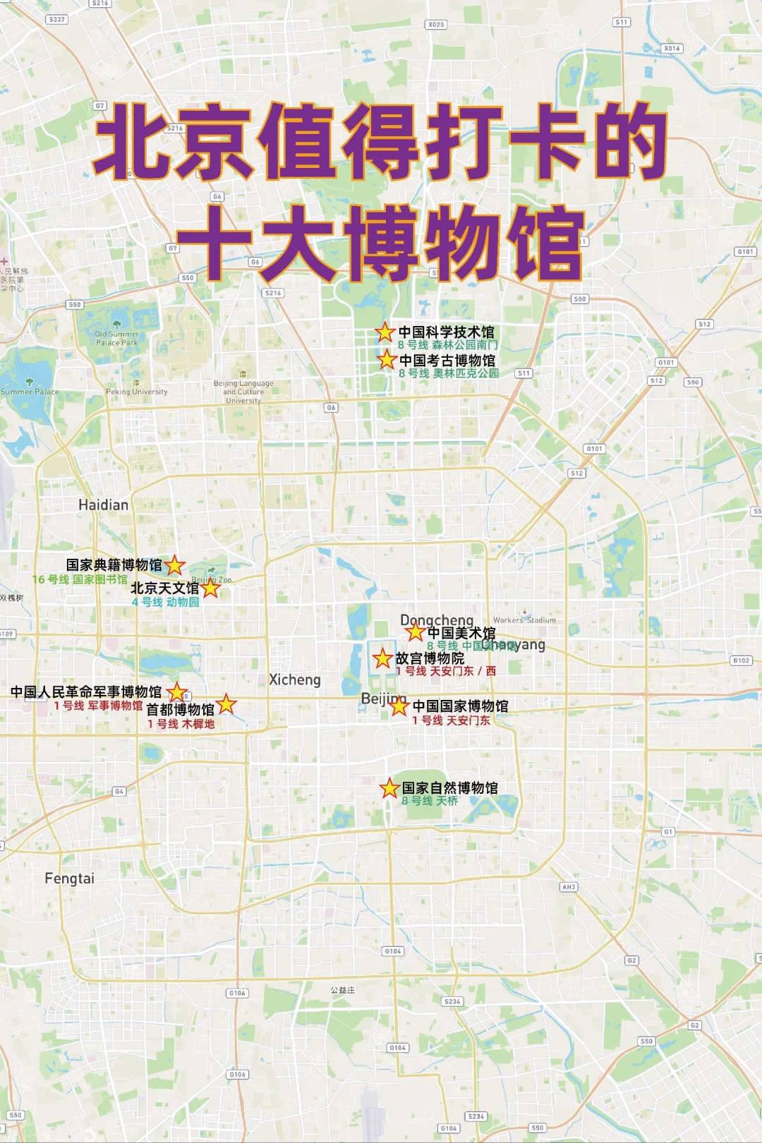 Top Ten Must-Visit Museums in Beijing for an Enriching Experience